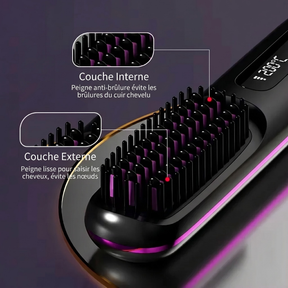 Zegla Control Pro™ - Brosse coiffante pour cheveux courts