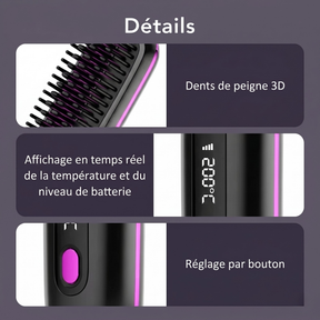 Zegla Control Pro™ - Brosse coiffante pour cheveux courts