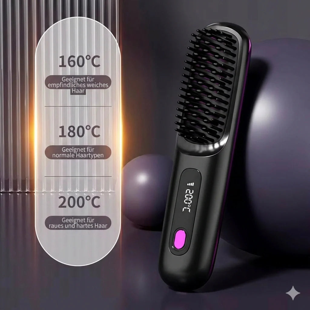 Zegla Control Pro ™